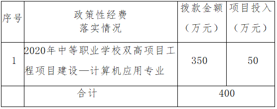 企业微信截图_16153621994716.png