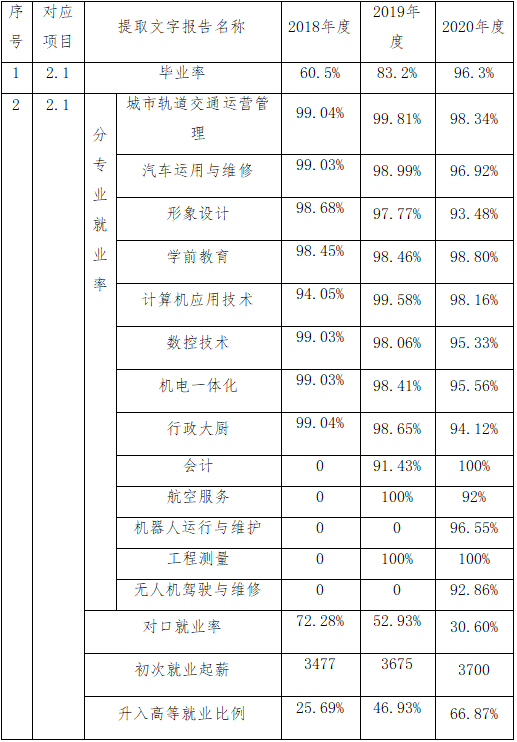 企业微信截图_16153619738073.png