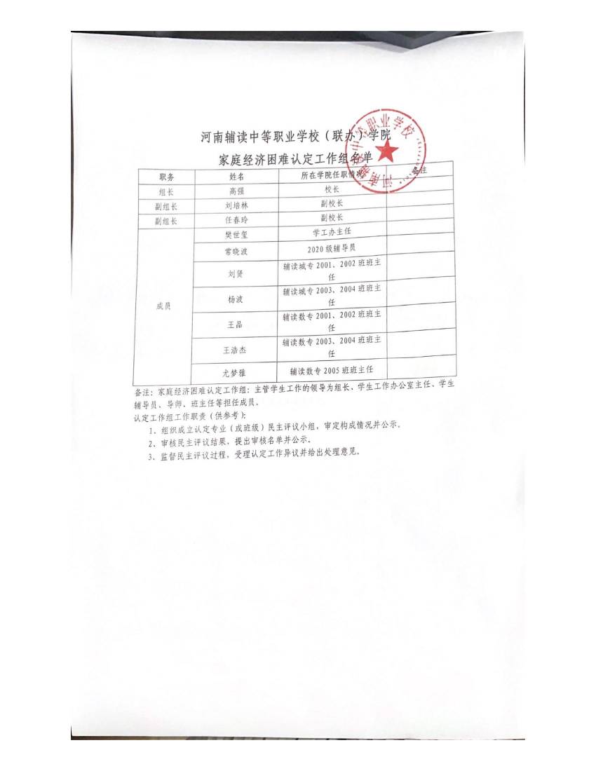 河南辅读中等职业学校家庭经济困难认定工作组名单_00(1).jpg